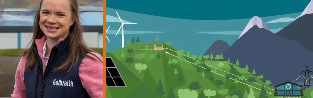 Energy update: Is this the future of Scottish agriculture? : Vertical Farms